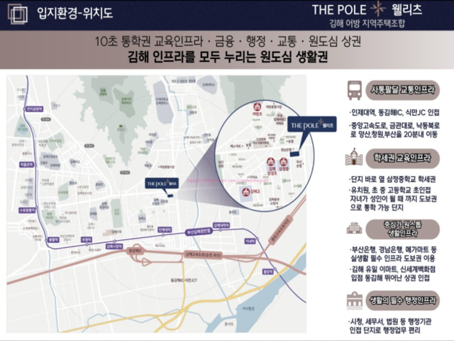 입지.png