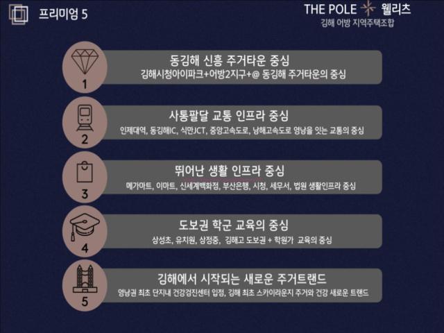 김해 더폴 웰리츠 프리미엄