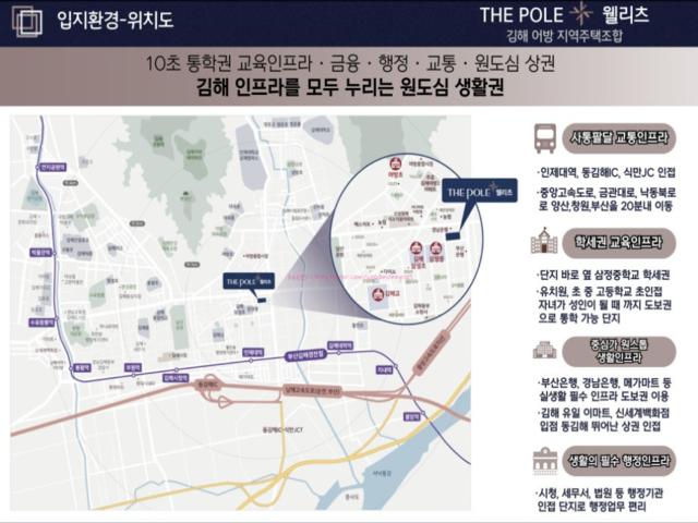 김해 더폴 웰리츠 입지